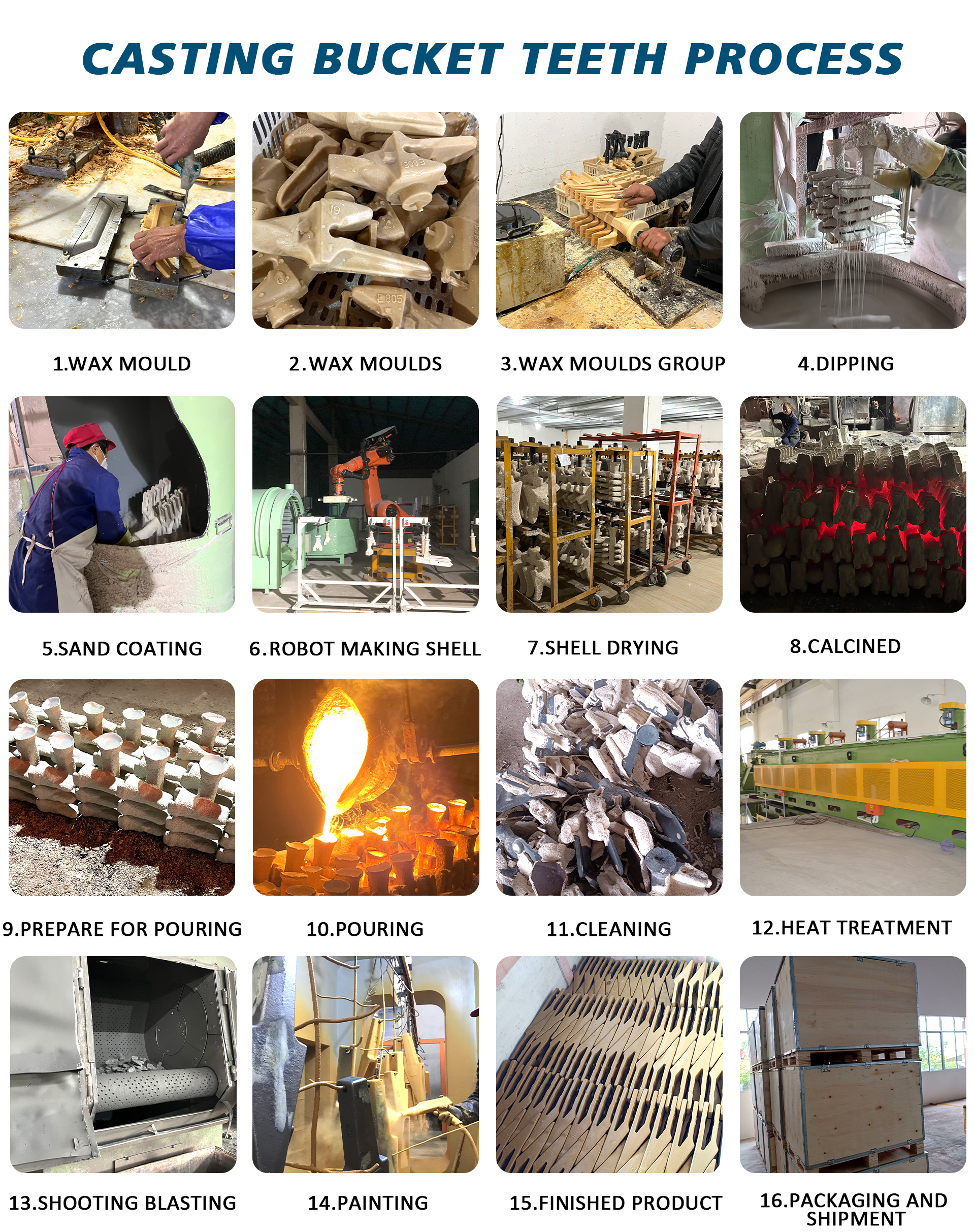 Proceso de dientes de fundición
